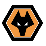 Wolverhampton Wanderers Вулверхэмптон
