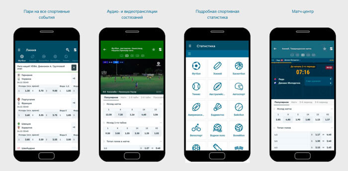 Букмекерские конторы с приложением на андроид как пополнить фонбет с телефона